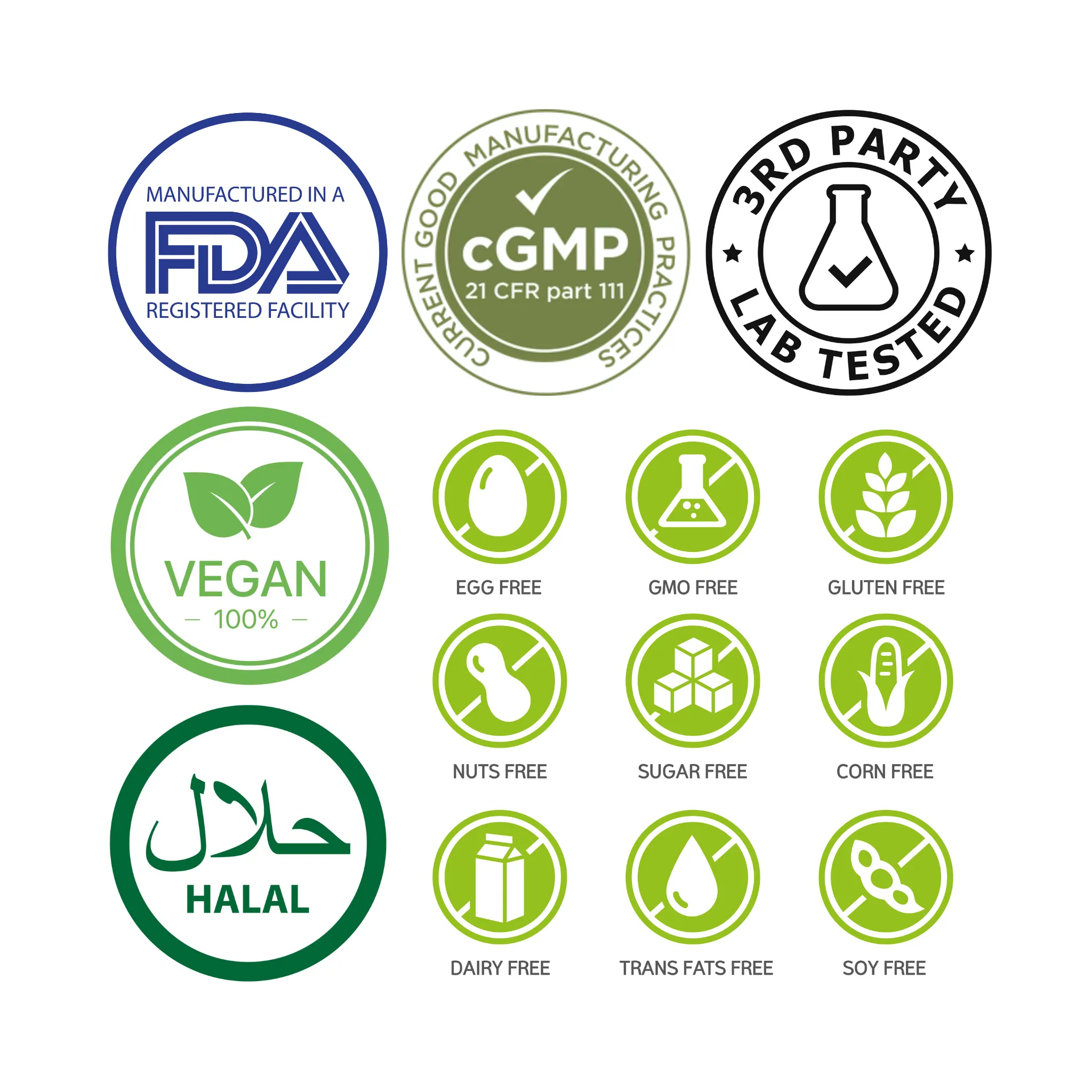 POWDER+ certifications & third-party testing